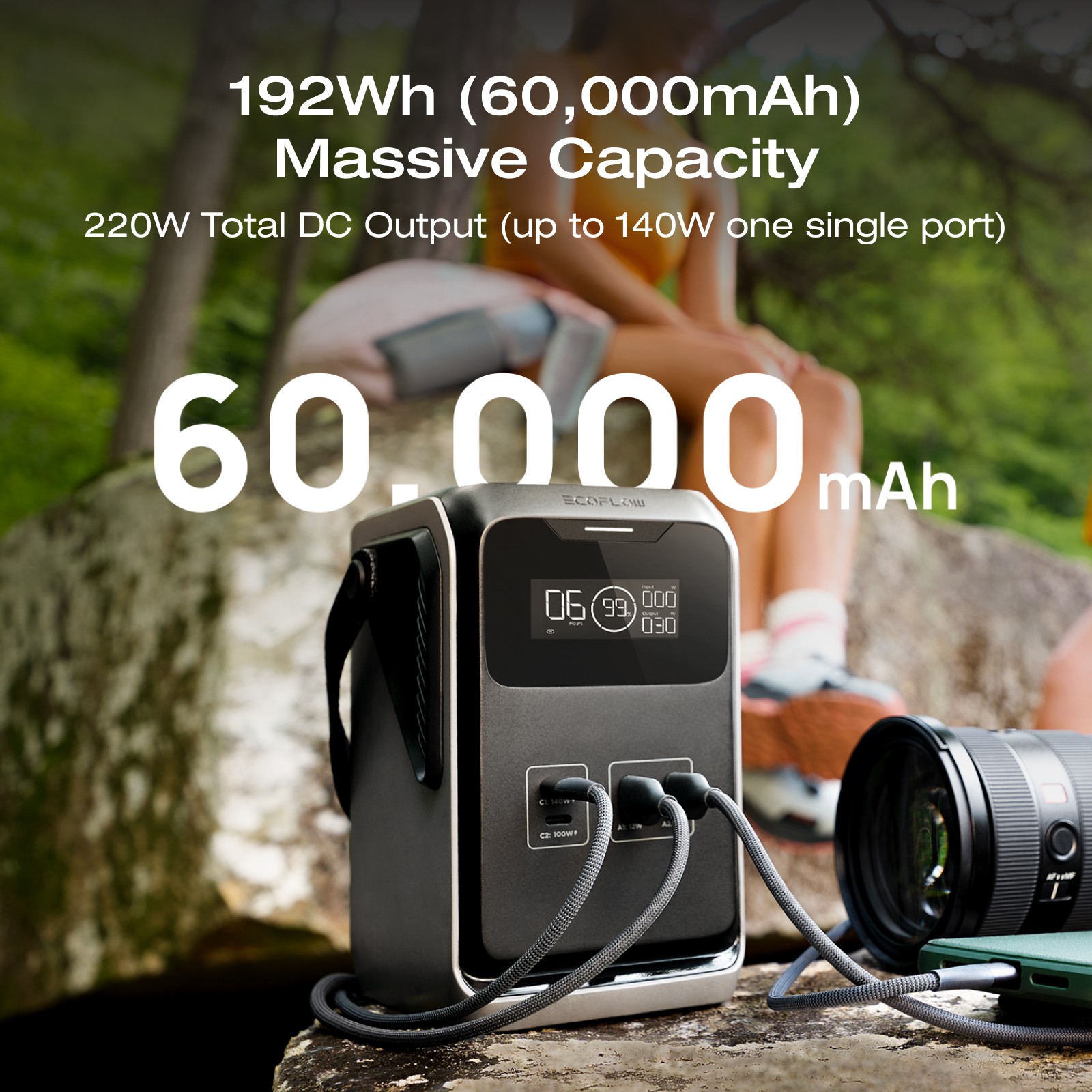 EcoFlow TRAIL 200 DC Portable Power Station 192Wh Battery 220W Solar Generator