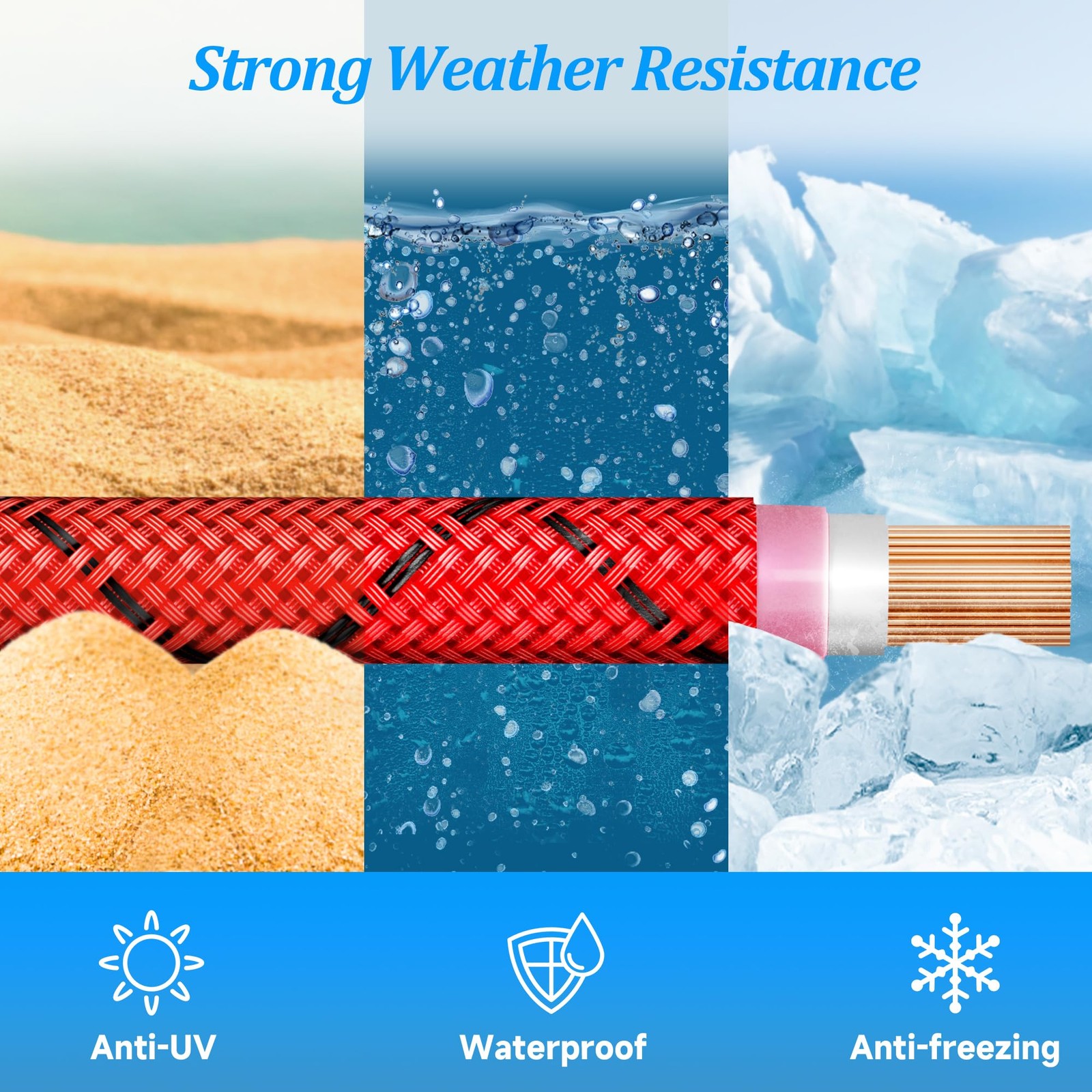 8 Gauge Wire 20 FT, Primary Automotive Power or Ground Wire, 20FT, Red