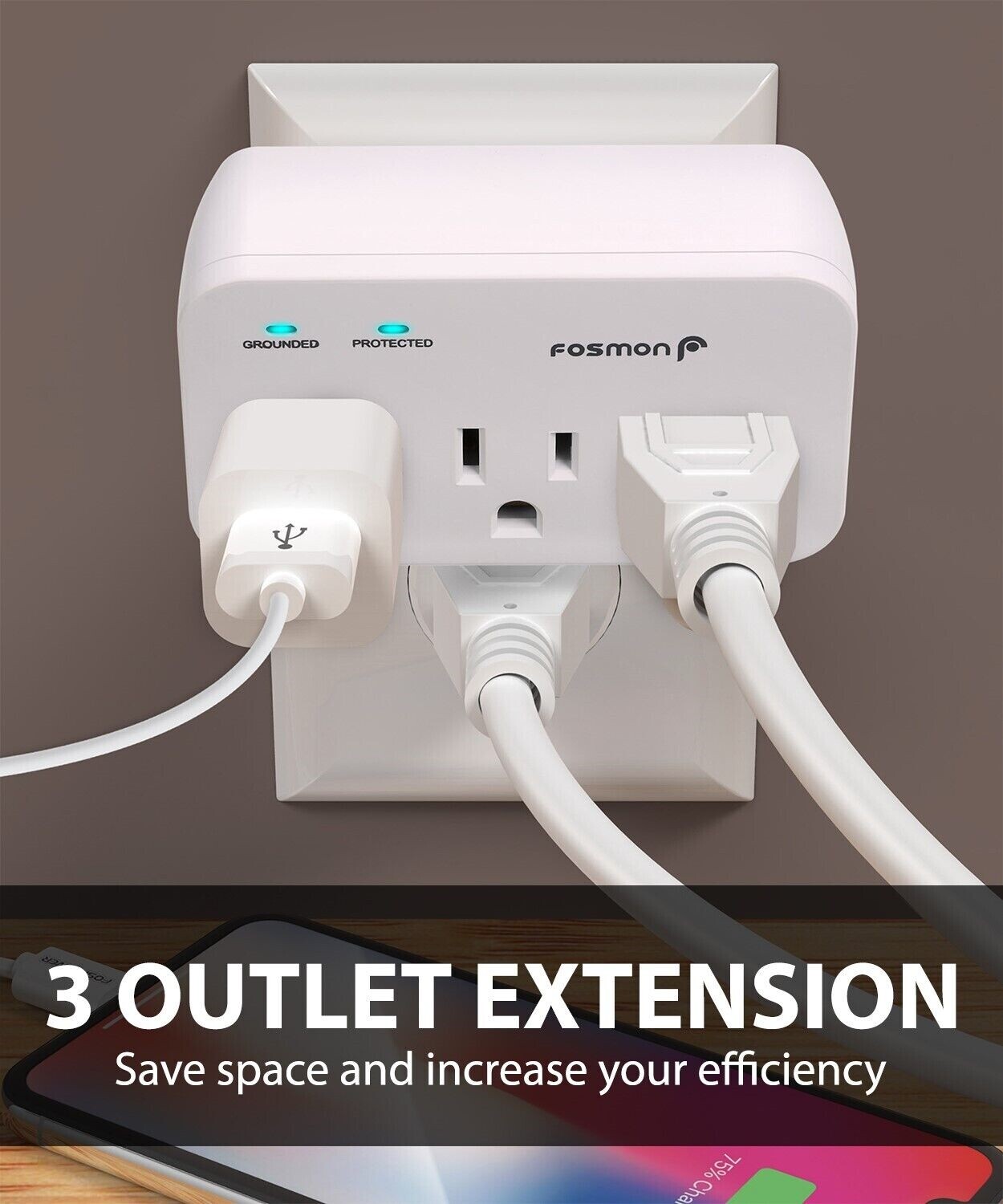 Fosmon [ETL Listed] 3-Outlet Wall Mount Surge Protector 1200J w/Ground Indicator