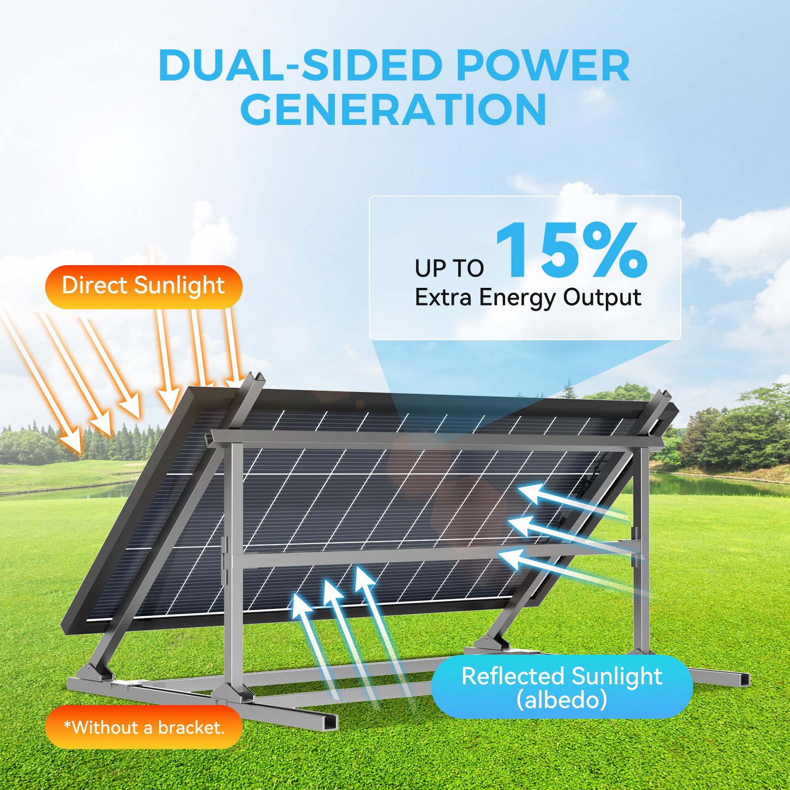 200W Bifacial Solar Panel 12V Solar Battery Home PV Off-Grid Boat Solar Power RV