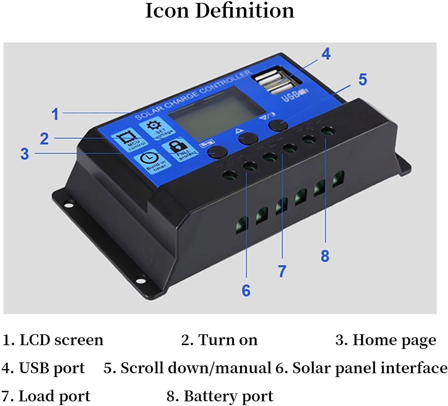 30A Solar Panel Battery Charge Controller 12V/24V LCD Regulator Auto with USB US