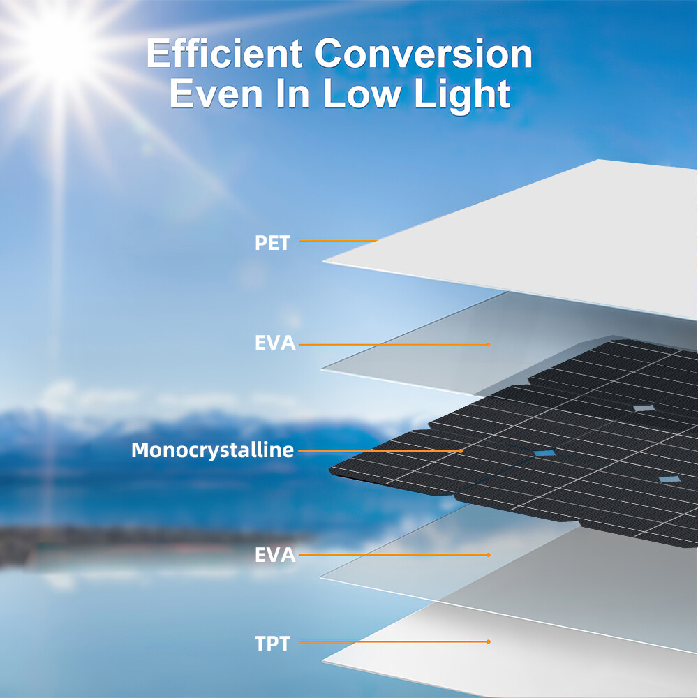 600W 300Watt 12V Solar Panel Monocrystalline Flexible for Marine RV Boat Camping