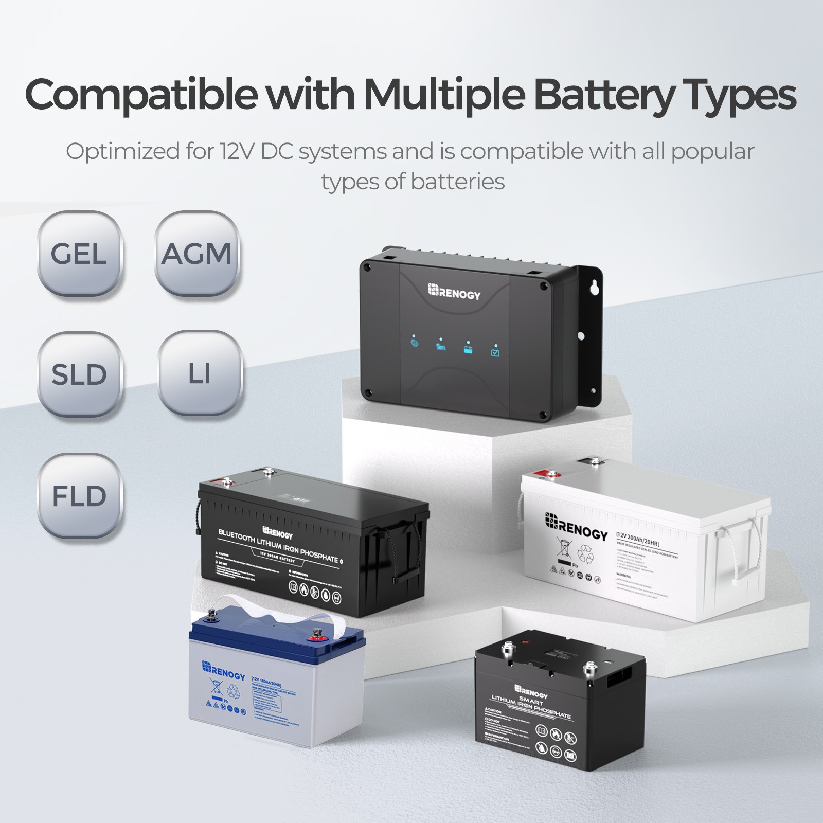 Renogy 12V 50A DC to DC Battery Charger w/MPPT For Gel AGM Excellent Refurbished