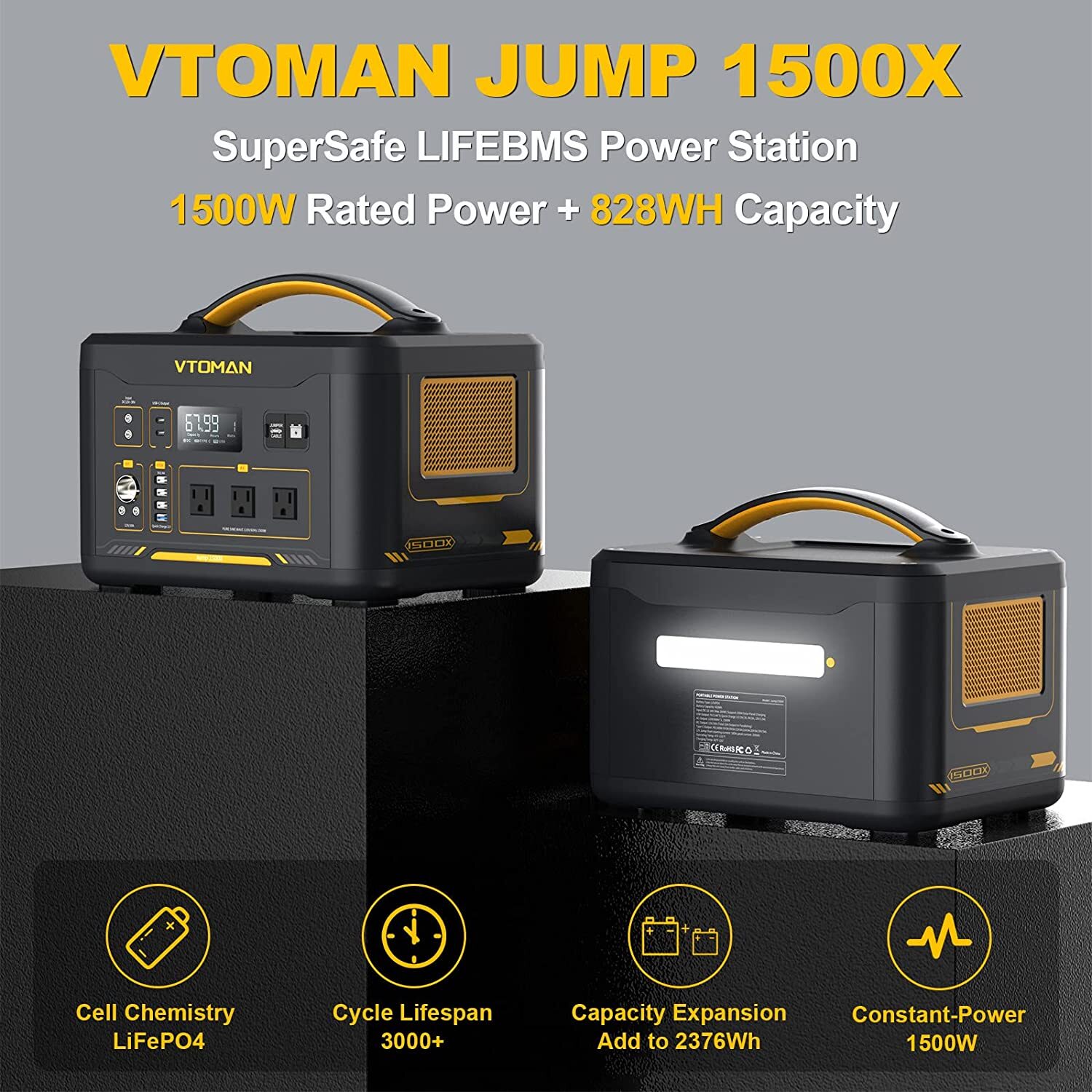 VTOMAN Jump 1500X Portable Power Station 1500W, 828Wh LiFePO4 Battery Generator