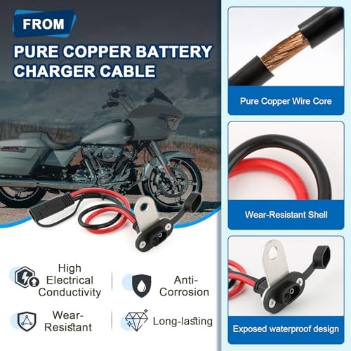 Motorcycle Battery Charger Bracket Port Mount for 2014-2025 Road Glide Street