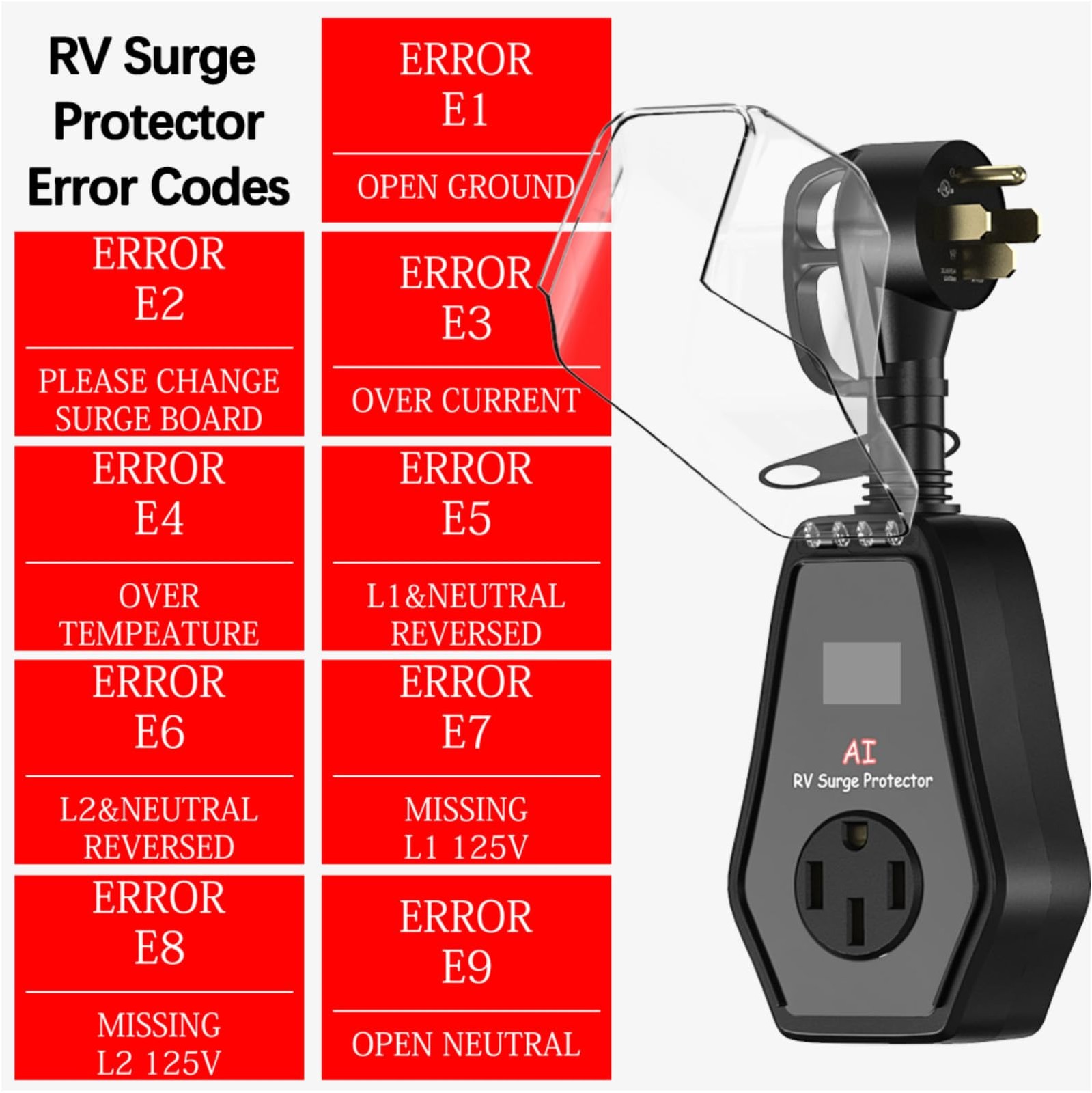 RV Surge Protector 50 Amp for Outdoor Travel Trailers, Camper, Motorhome, Par…