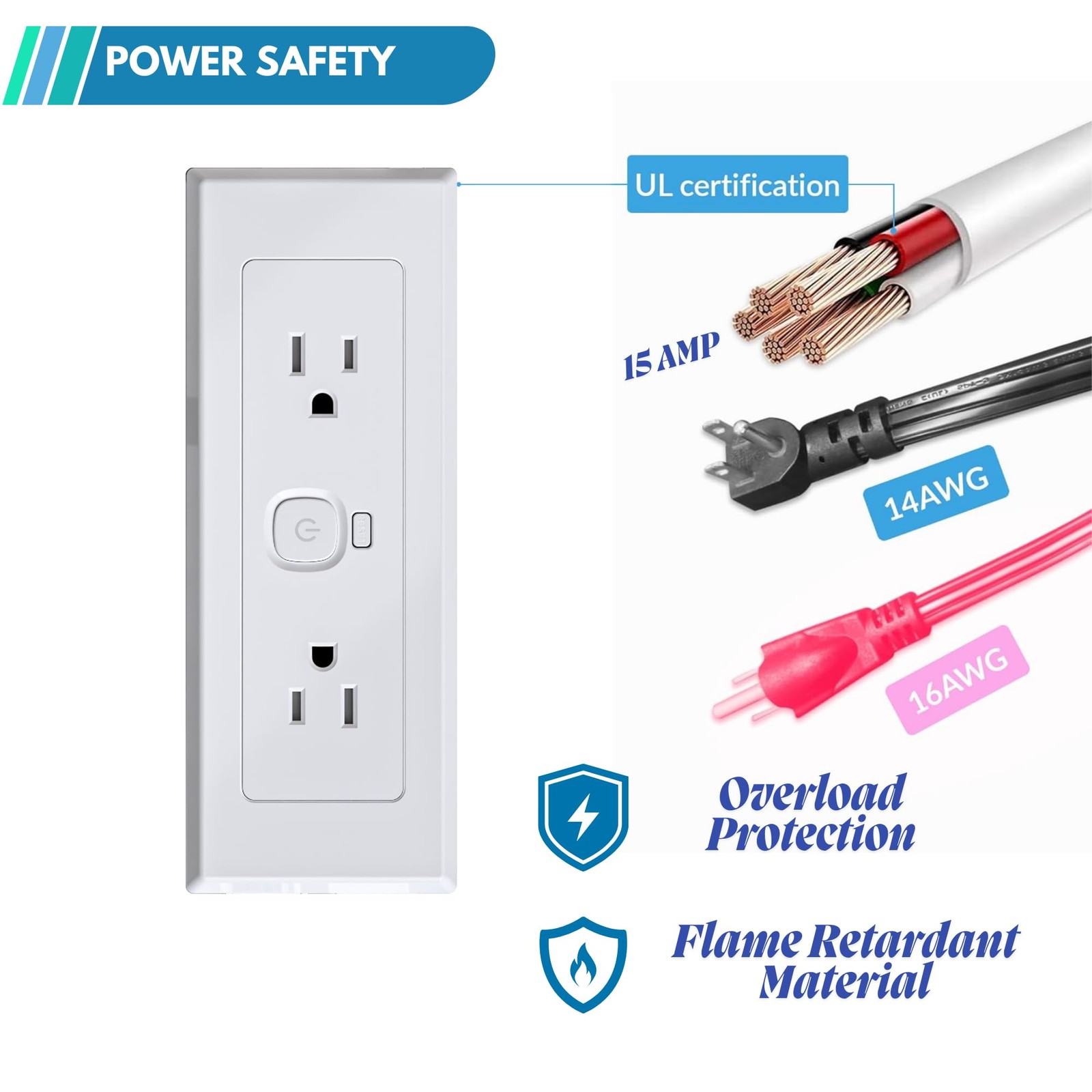 ** NEW Recessed Drawer Outlet Kit | 2AC Outlets | Easy Install | Heavy-Duty