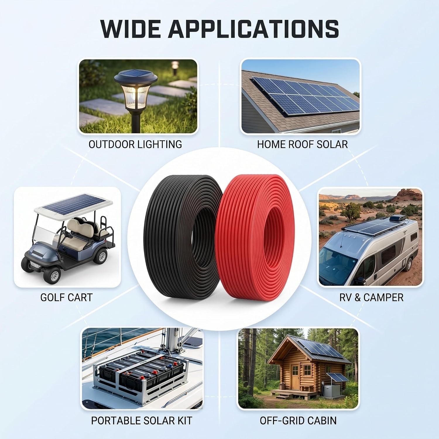 10 AWG Solar Panel Wire 2×20 FT, 1500V DC PV Wires, 6mm² Flexible 84 Strands …