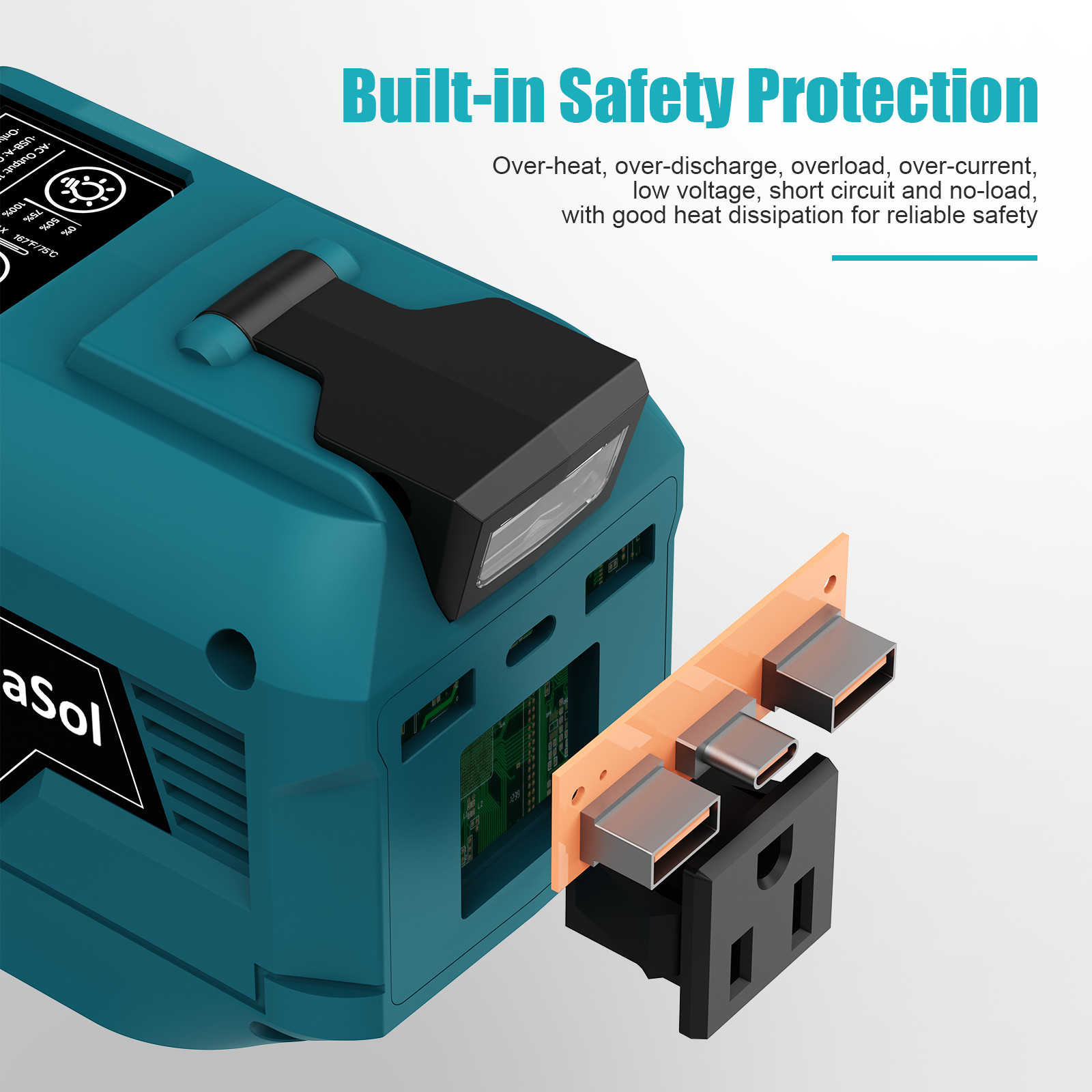 18V to 110V Power Inverter for Makita Battery DC to AC Multiple Ports Outdoor
