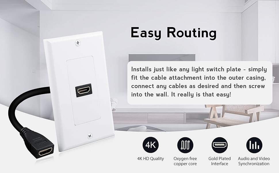 HDMI Wall Plate 1 Port Adapter Cable Female Type 4K UHD ARC Ethernet 4 Pack