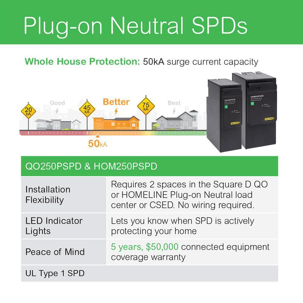 Square D Whole-House Surge Protector Plug-On Neutral Device Homeline Load Center