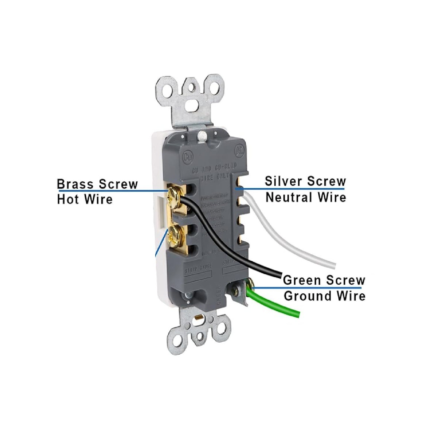 10 Pack Duplex Receptacle Outlet, 20Amp 125V TR & WR Wall Outlet, 2 Pole 3 Wires