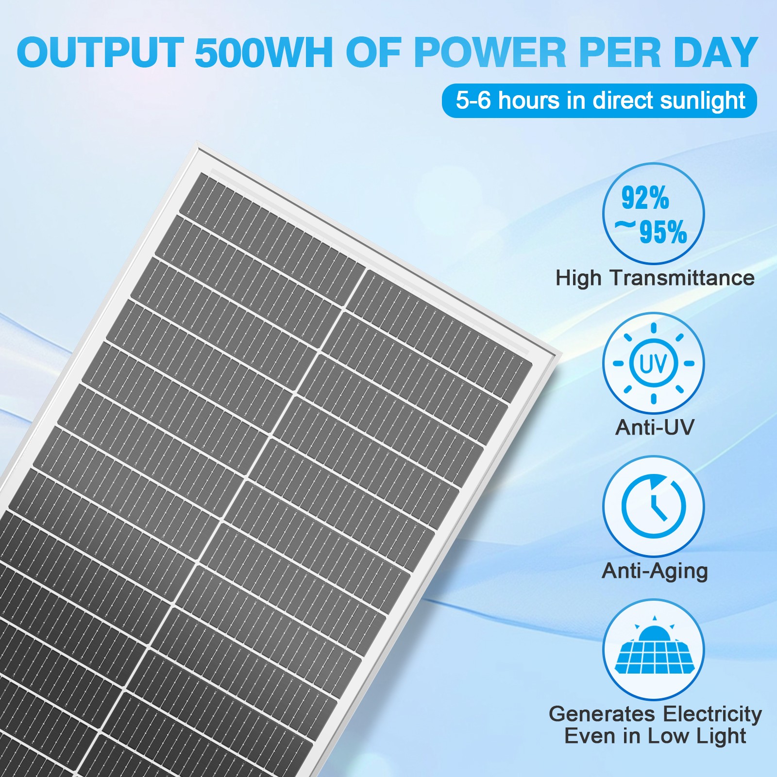 100W Watt 12v Monocrystalline Solar Panel RV Camping Home Off Grid Caravan Boat