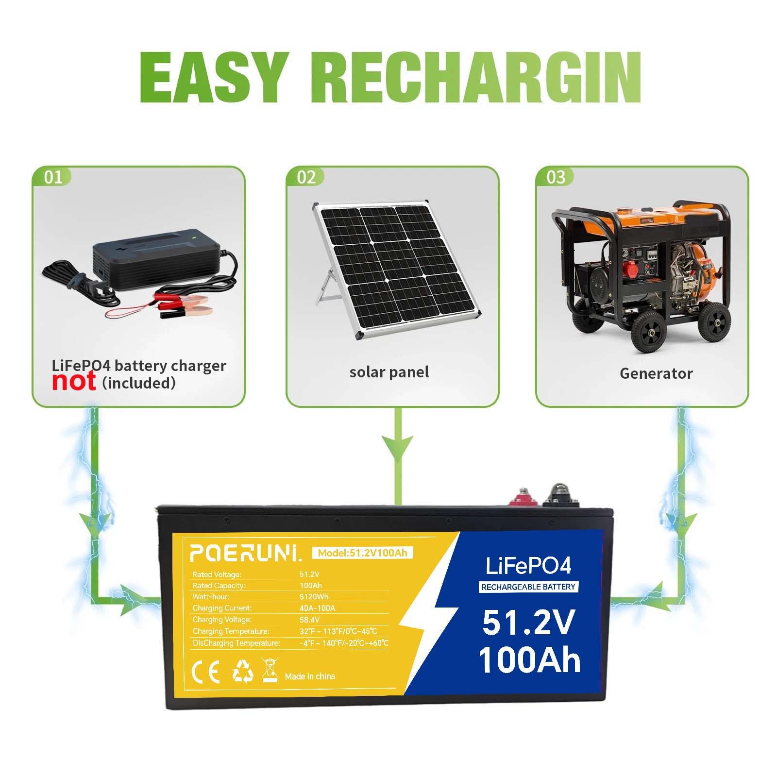 NEW 48V 100Ah LiFePO4 Lithium Battery 5120Wh W/ 58.4V 20A Charger For Golf Cart