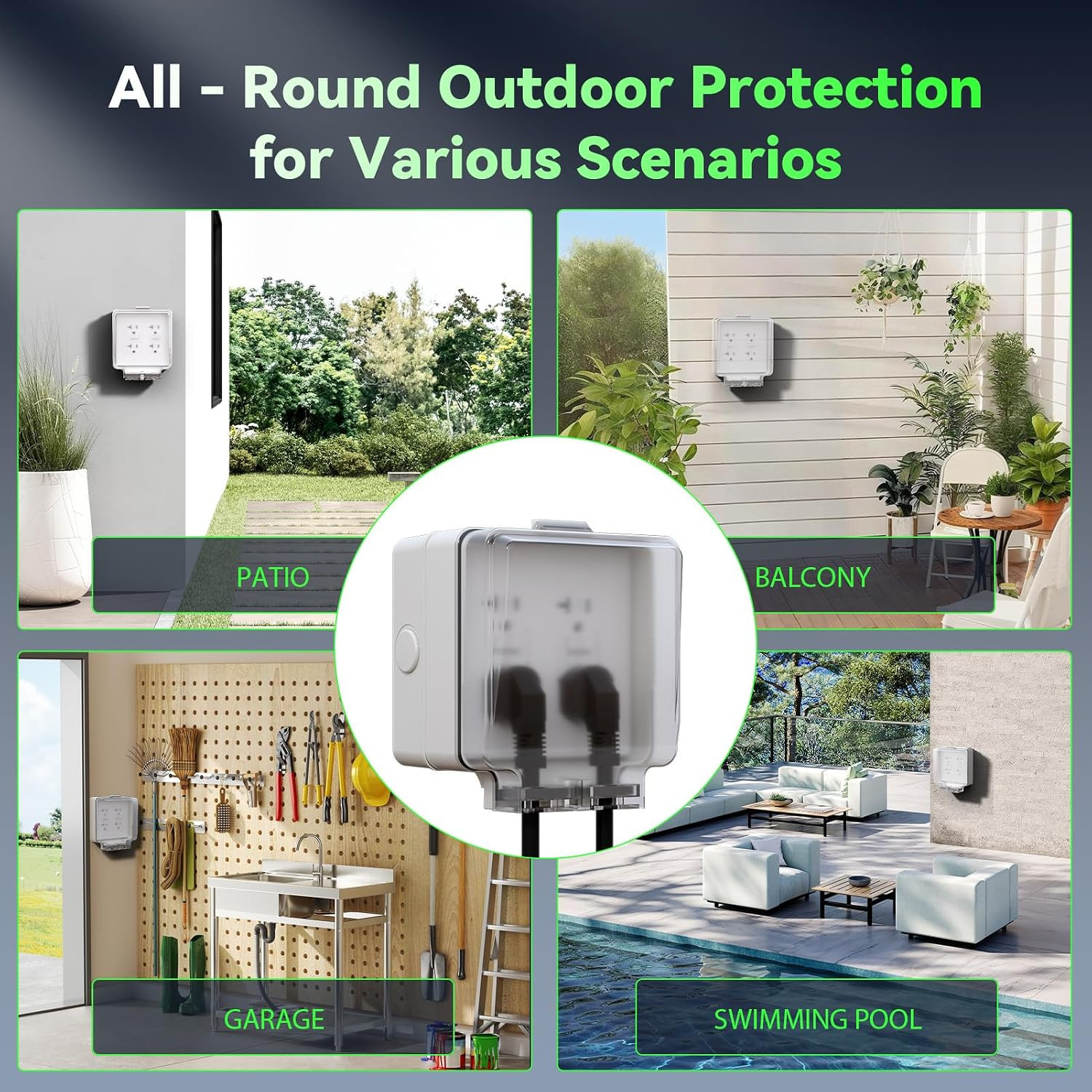 [UL Listed] Dual 20 AMP GFCI Outdoor Electrical Outlet Box, IP66 Waterproof & L