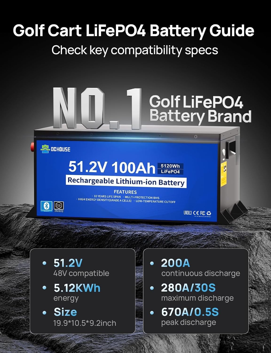 DC HOUSE 48V 100AH Golf Cart Lithium LiFePO4 Battery with 18A Charger Club Car