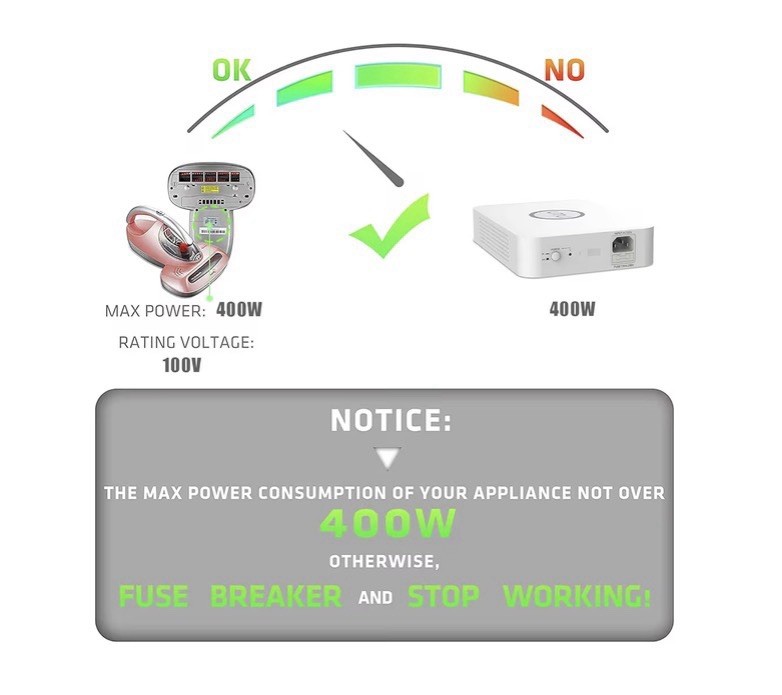 120V to 100V Step Down Japan Voltage Toroidal Converter 500W Desktop LX-500C