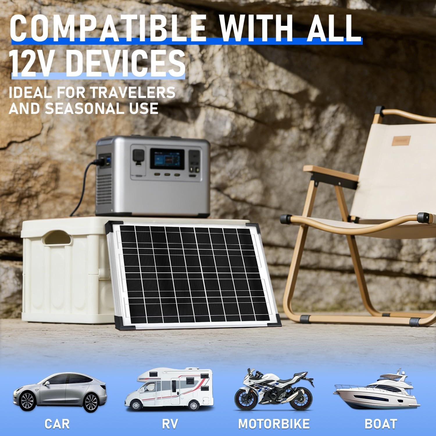 Solar Panel Kit 20W 12V Monocrystalline,Battery Maintainer +10A Solar Charge Con