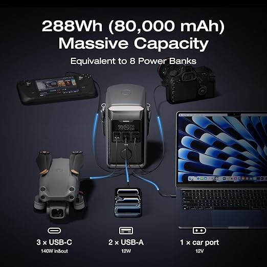 EcoFlow TRAIL Plus 300 DC Portable Power Station 288Wh 140W USB-C Camping Travel