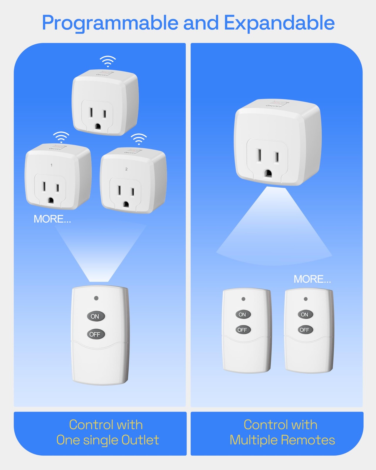 Remote Control Outlet Plug – Use Indoors or Outdoors in Covered/Dry Areas (No…