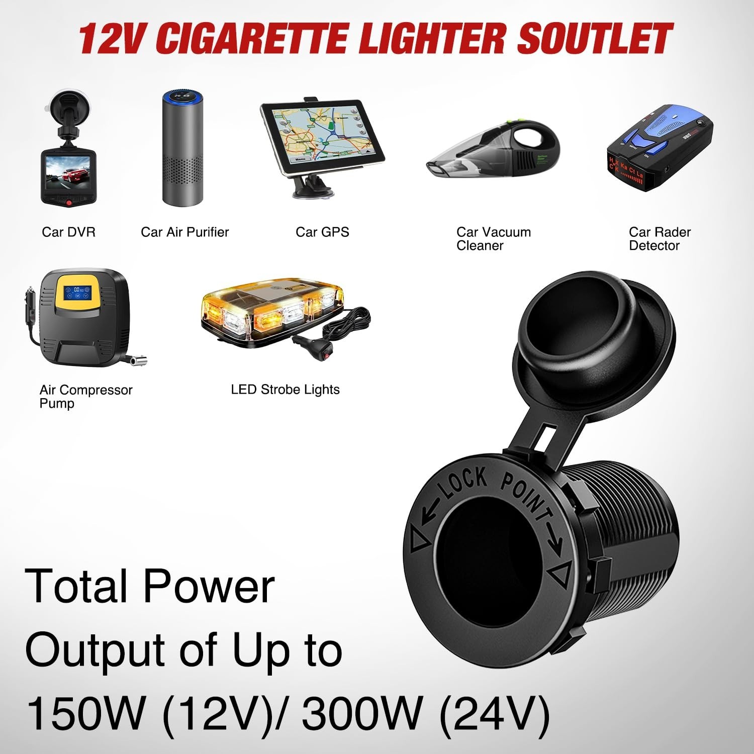 Vehicle-Ready 4 in 1 Power Outlet Panel with Dual USB and ON/OFF Toggle Switch