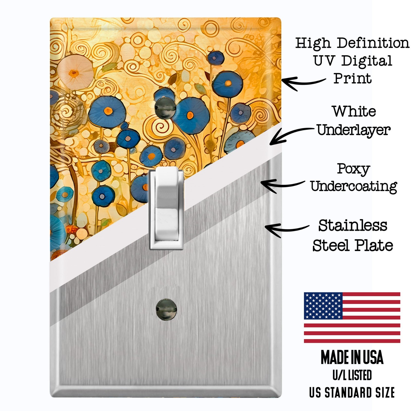 Metal Light Switch Outlet Cover Wall Plate Blue Poppy Flower Art Decor FWR263