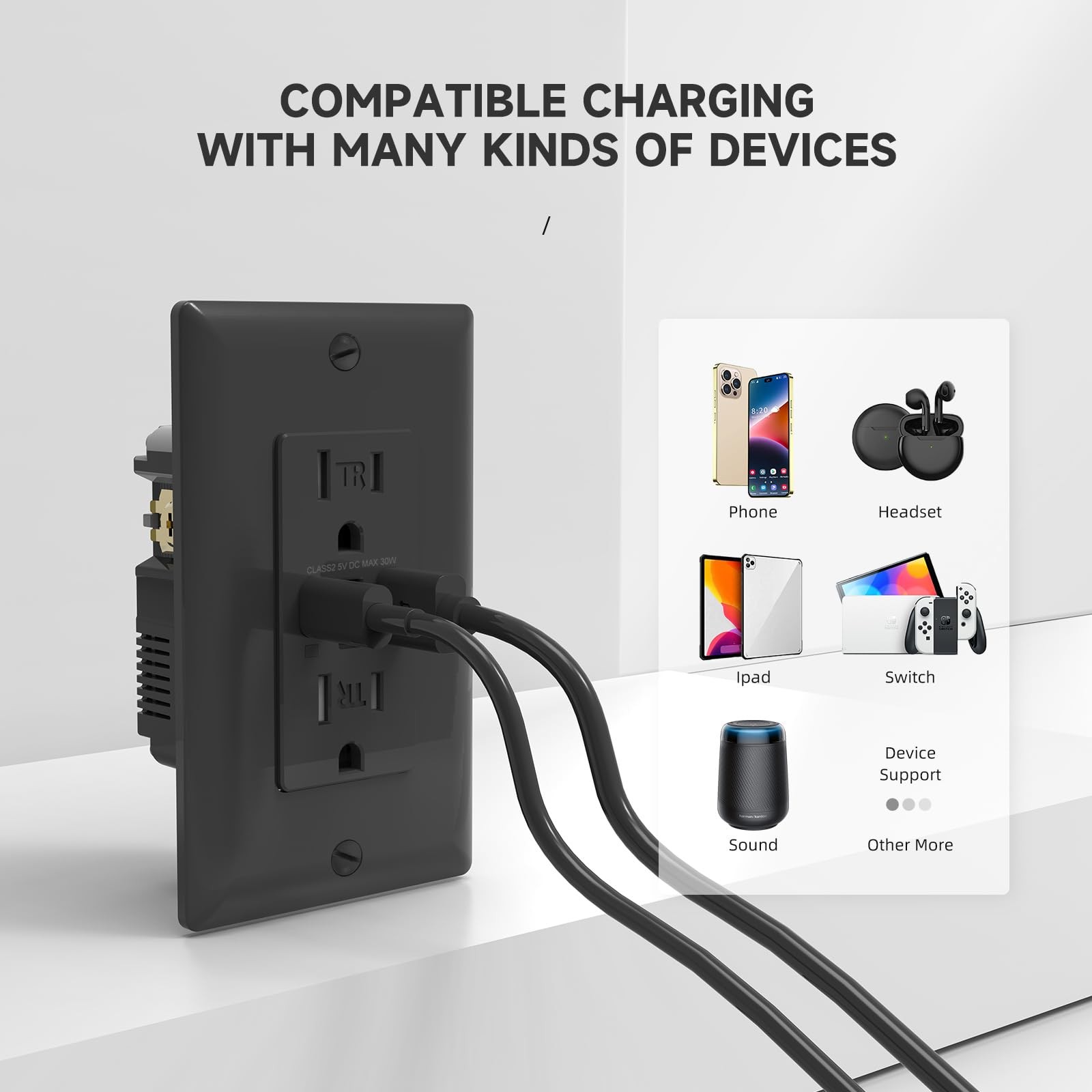 USB Outlet, 15 Amp TR Receptacle Plug with USB C Wall Charger, 30W 6.0A Charging