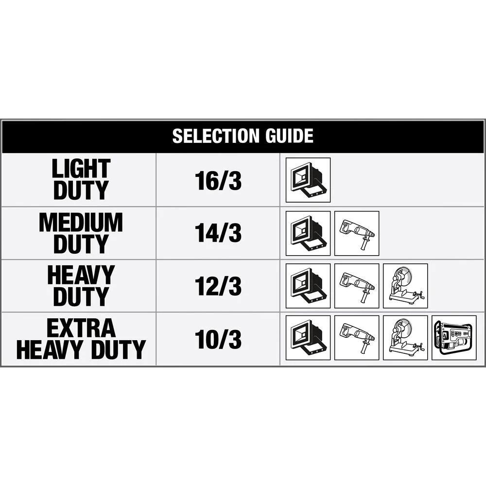 Southwire Extension Cord Red Outdoor Medium-Duty Abrasion Resistant 100 ft. L