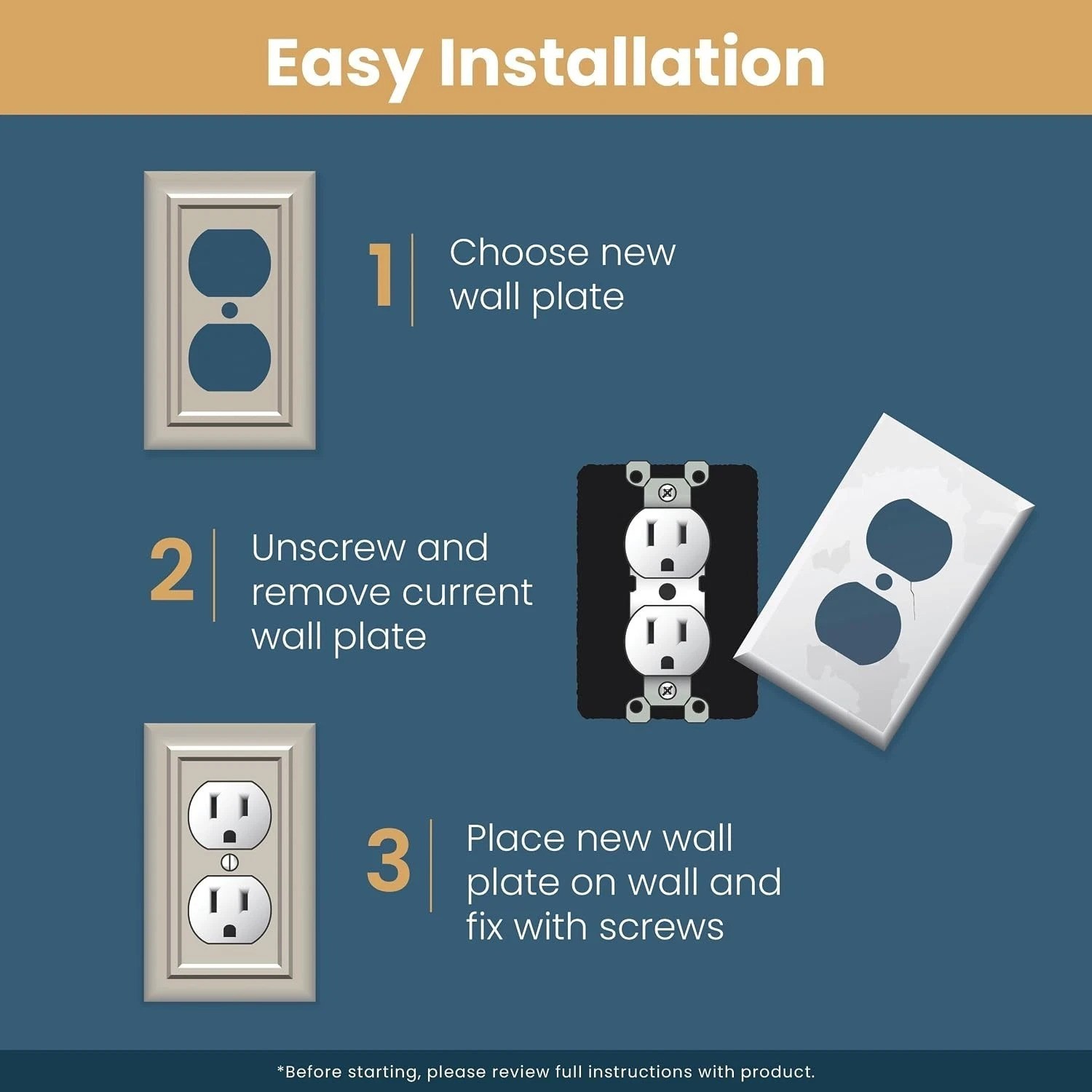 1-Pack Brushed Nickel Wall Plate: Stylish Protection for Single Outlets