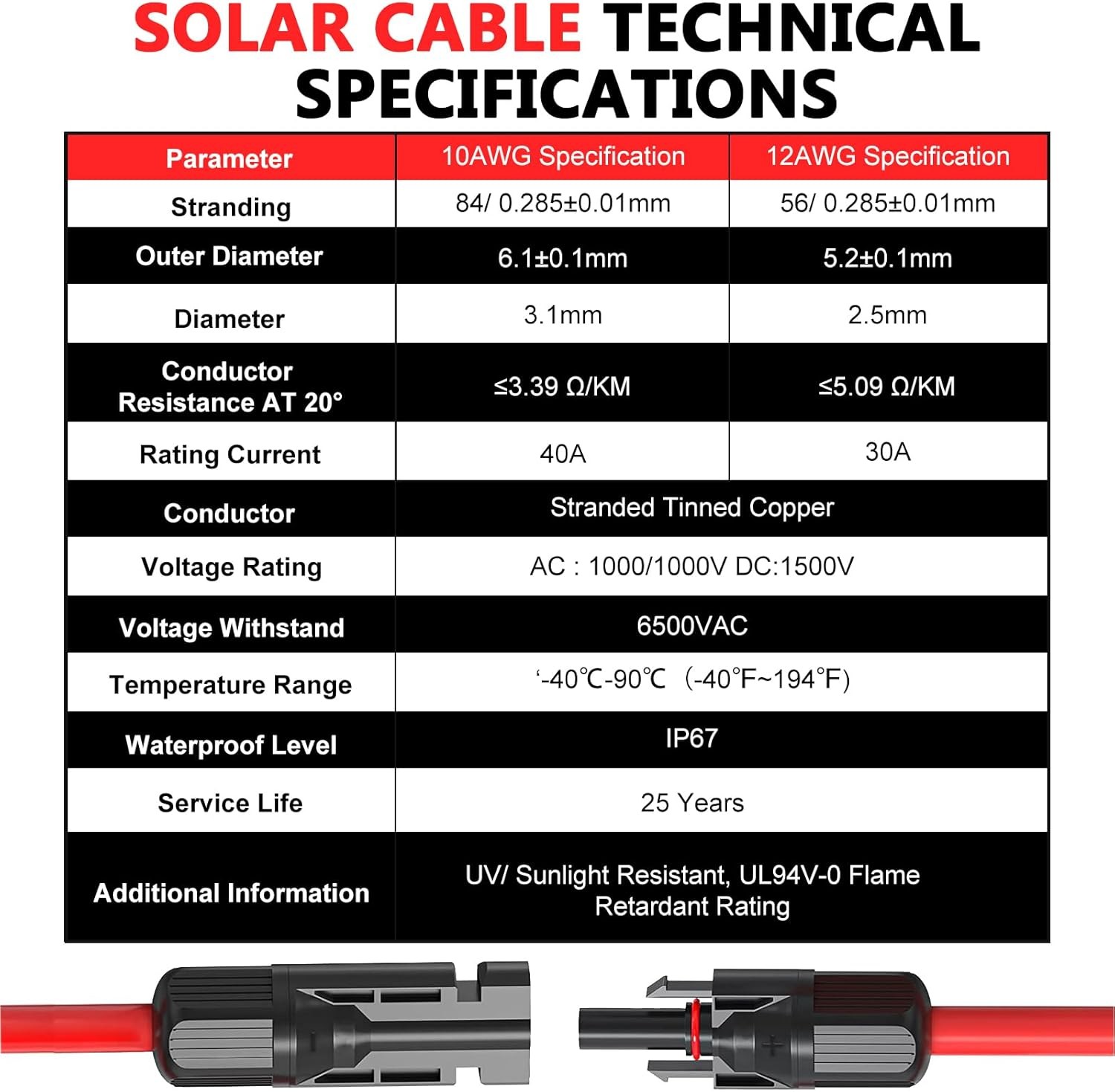 1Pair of Solar Extension Cable with Connectors Solar Panel Adaptor 10AWG 10/20ft