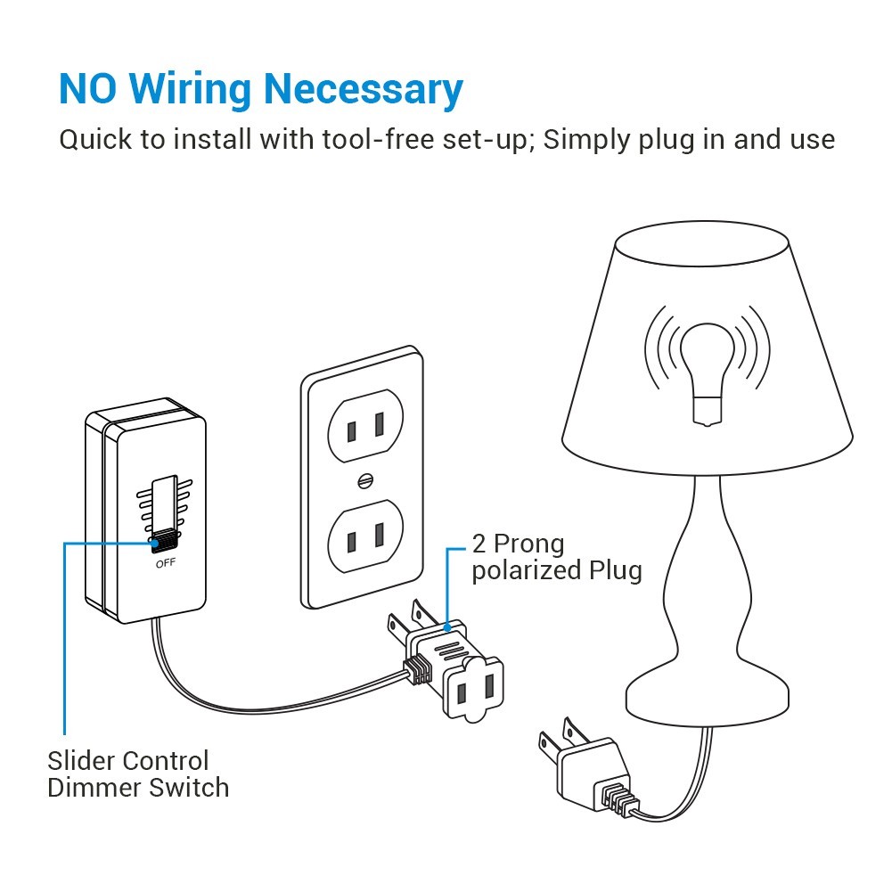 DEWENWILS Plug in Dimmer Switch for Dimmable LED/CFL Lights, Incandescent Bulbs