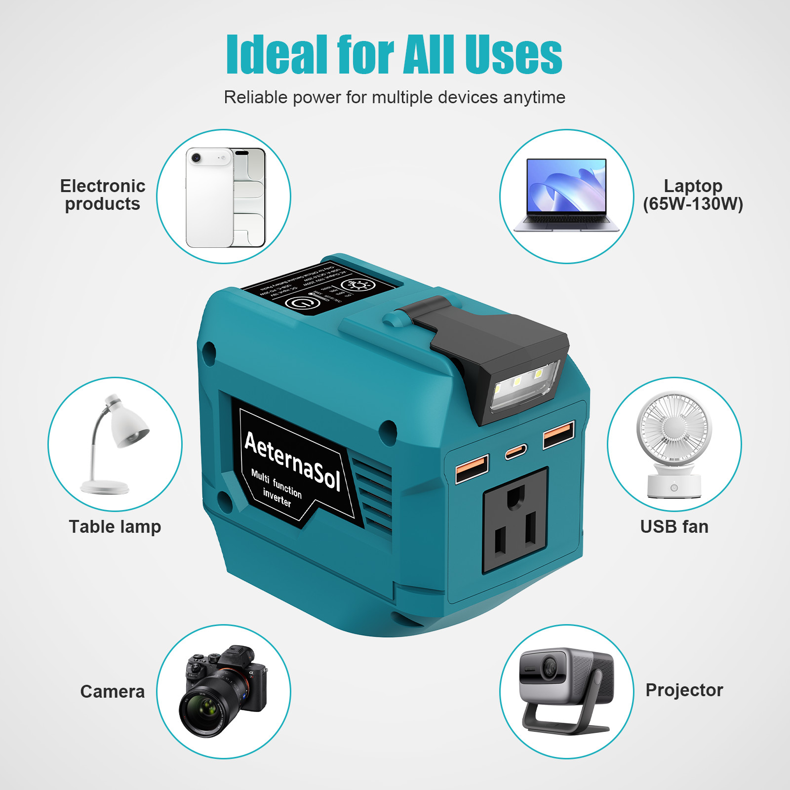 18V to 110V Power Inverter for Makita Battery DC to AC Multiple Ports Outdoor