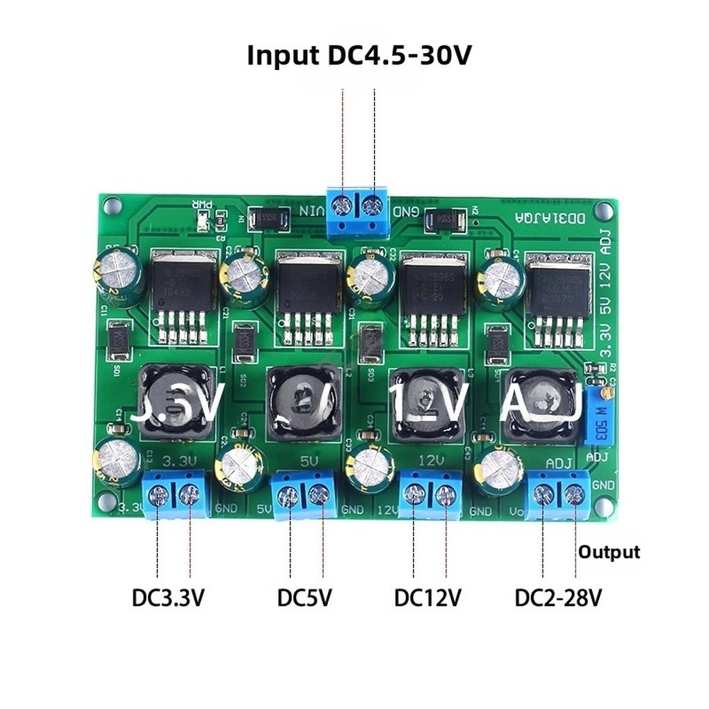 3.3V 5V 12V Fixed Output Plus Adjustable 2V-28V DC DC Converter 3A 50W