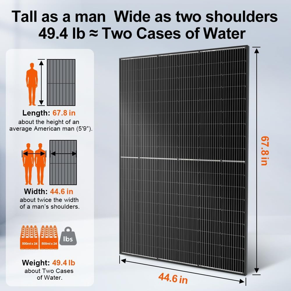 800W Monocrystalline Solar Panel for Off-Grid Power, Pre-Drilled, 3M Cable