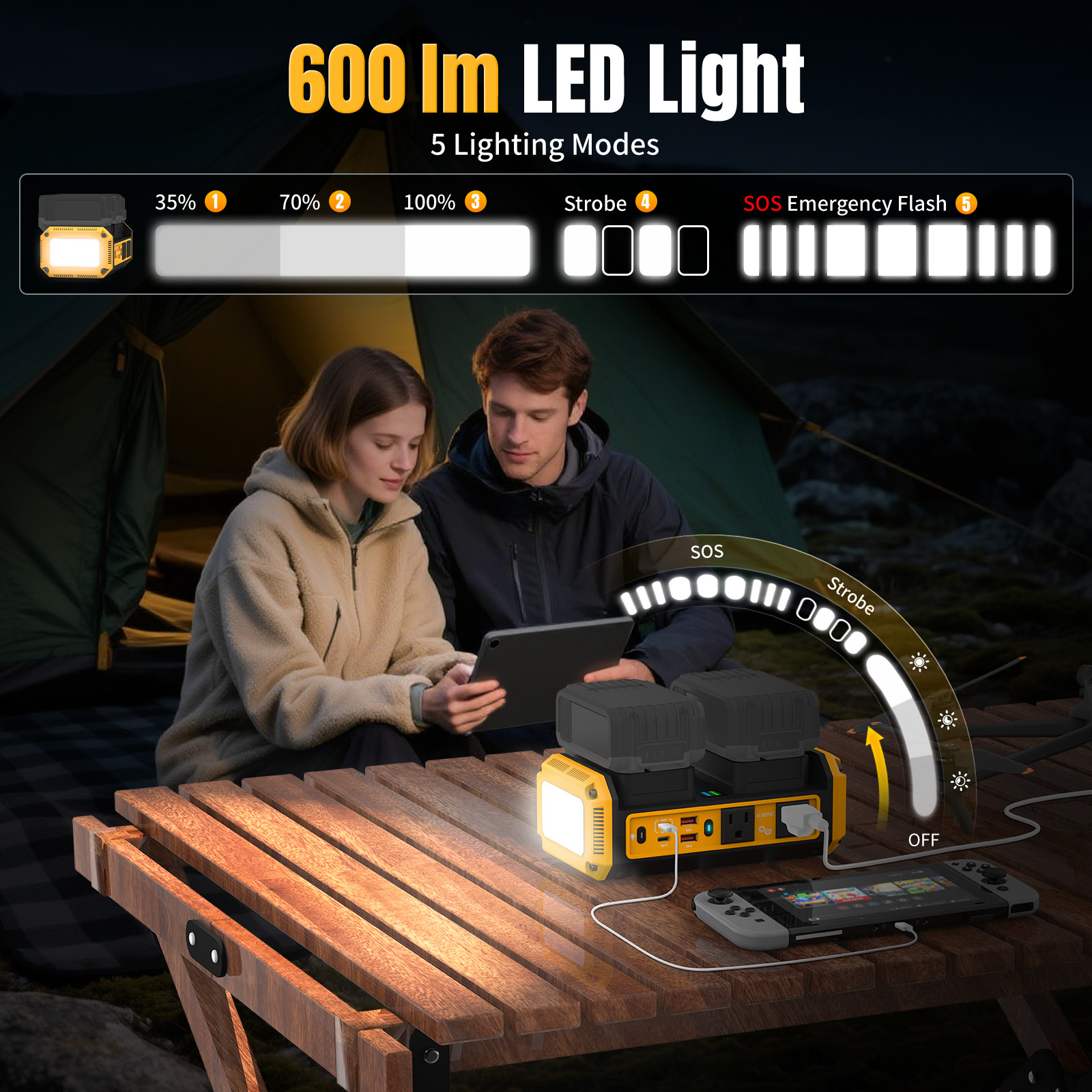 350W Power Inverter Compatible with Dewalt 20V Battery (Battery Not Included)