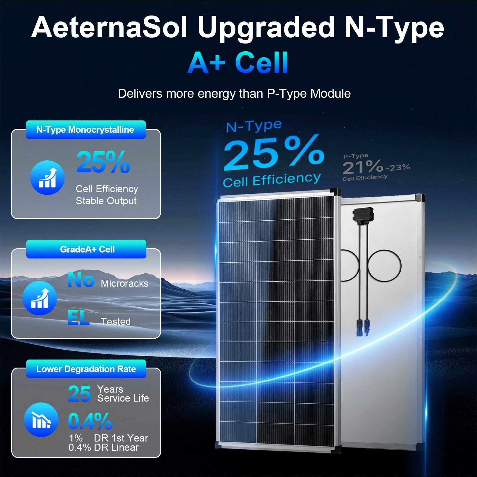 400W 800W Solar Panel 18V Mono N-Type Charger RV Home Off-Grid