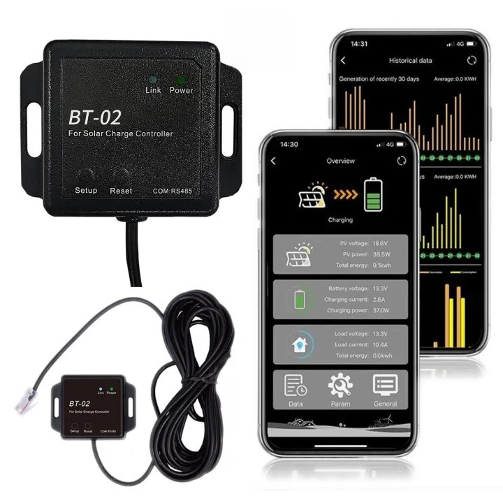 BT-2 Bluetooth Module RJ45 Communication Port Wirelessly Monitor Real-time Insig