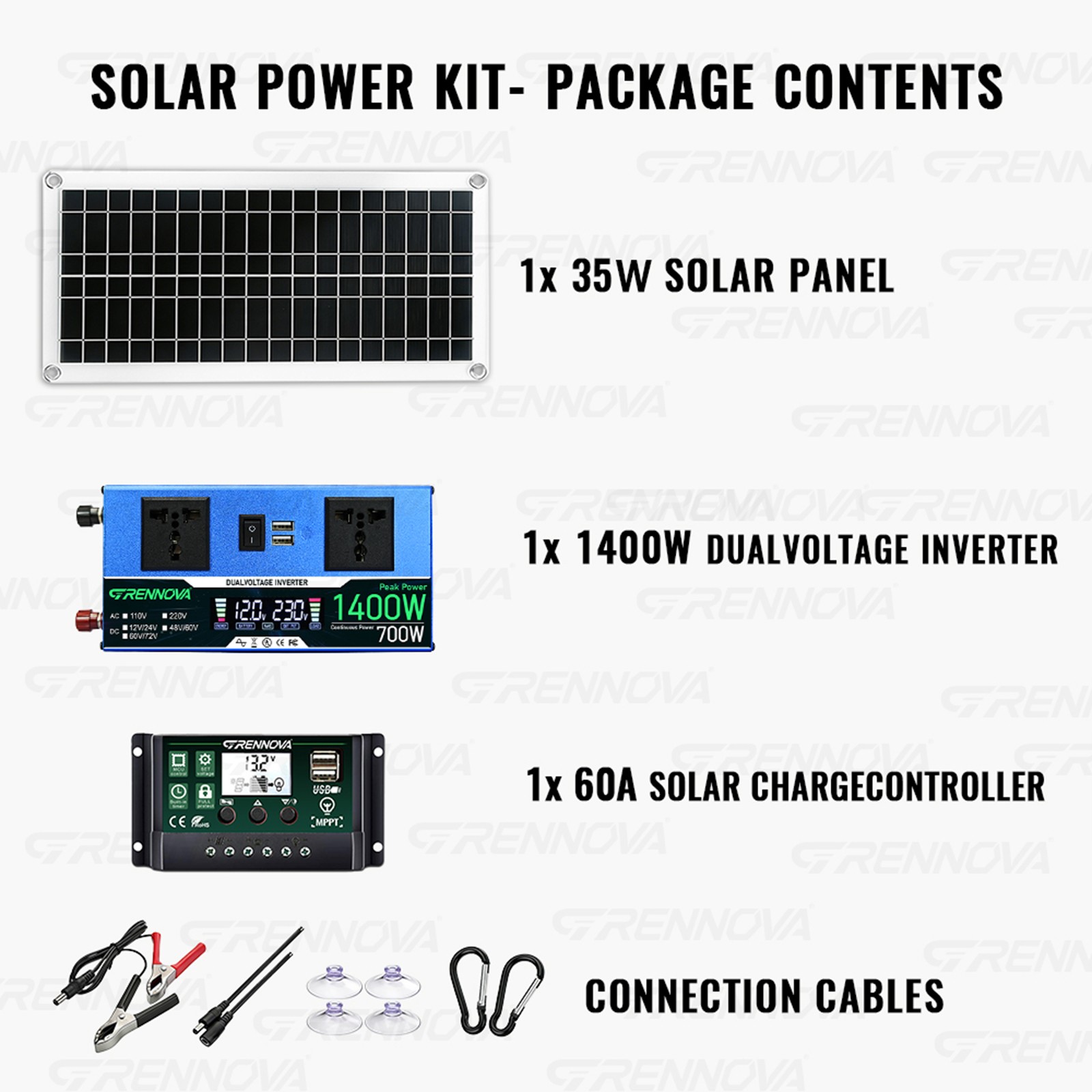 Grennova 1400W Solar Kit 35W Panel 60A MPPT Off-Grid RV Home Backup