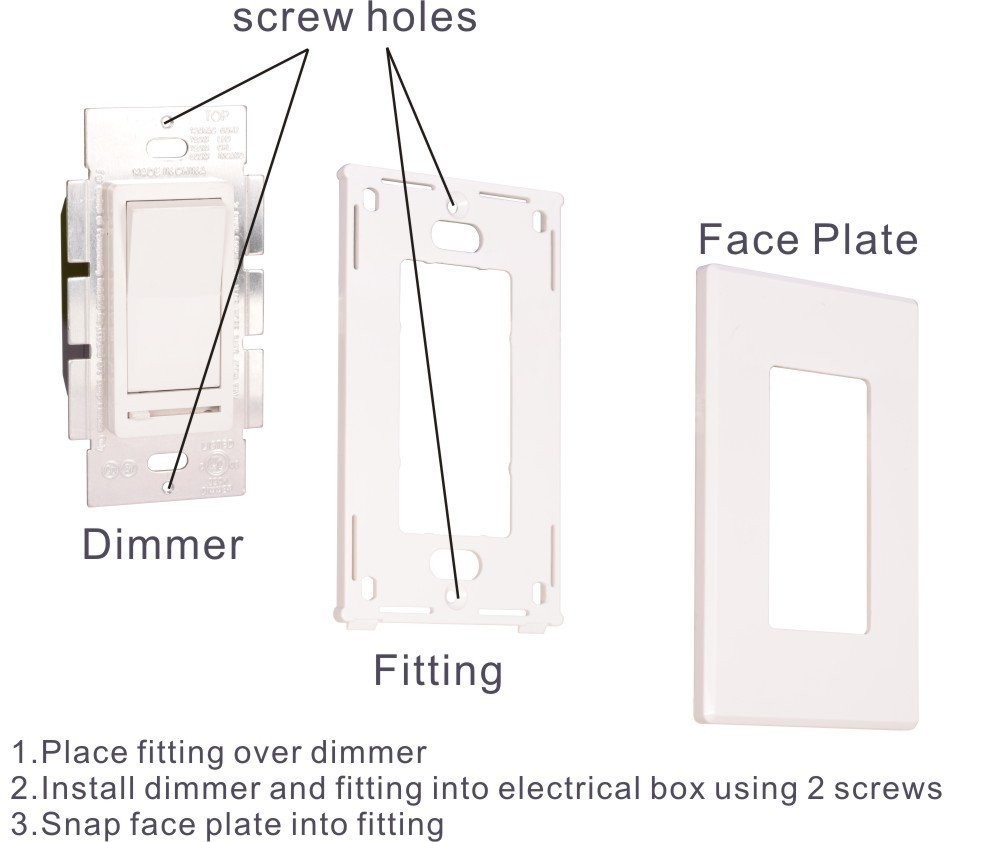 in Wall Dimmer Switch for LED Light/CFL/Incandescent,3-Way Single Pole Dimmable