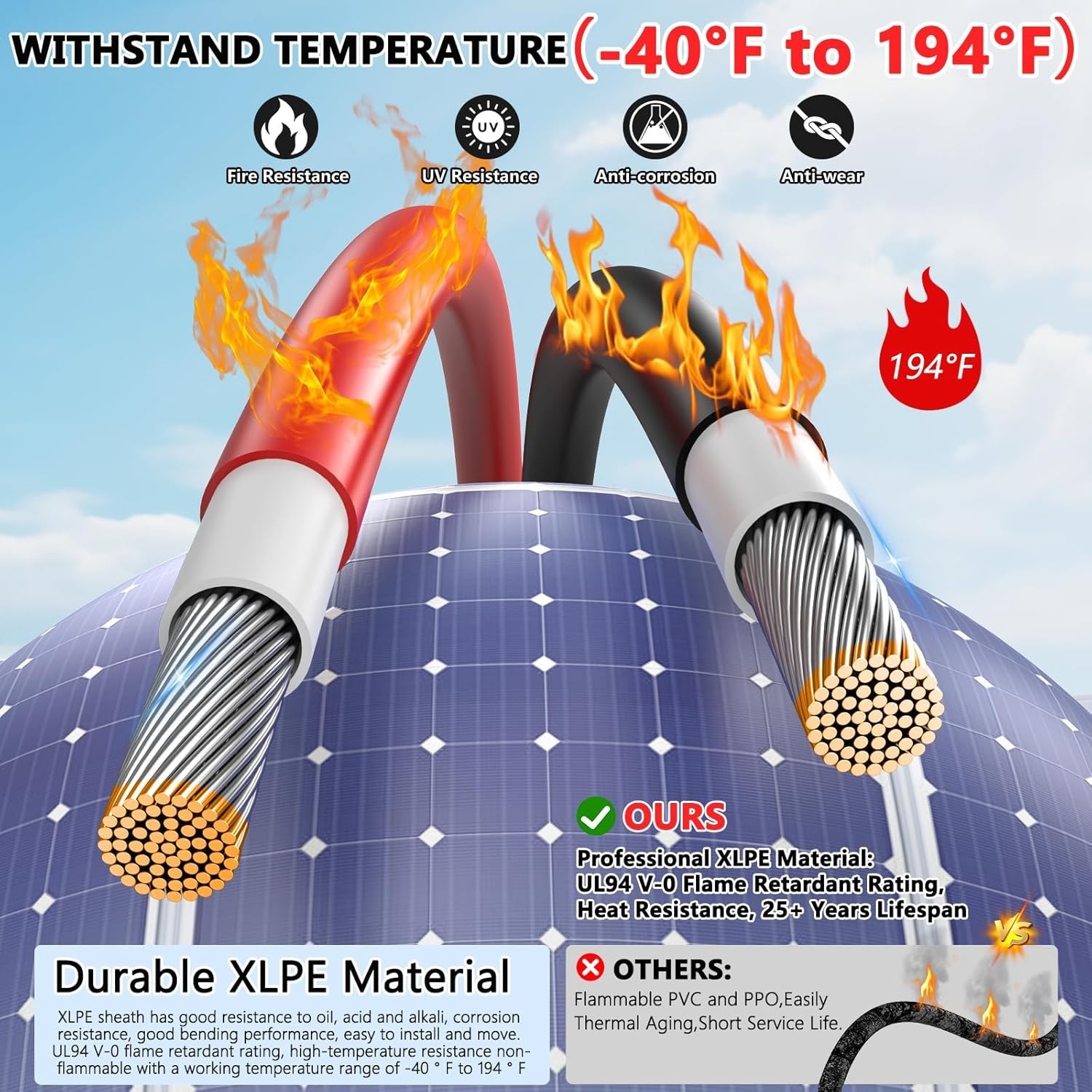 10AWG Tin Plated Copper Solar Panel Extension Cables with Waterproof Connectors