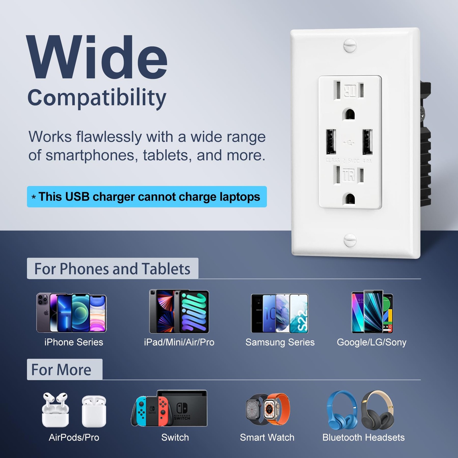 Bestten Usb Receptacle Outlet Electrical Outlet 4.8A Dual High Speed Type A