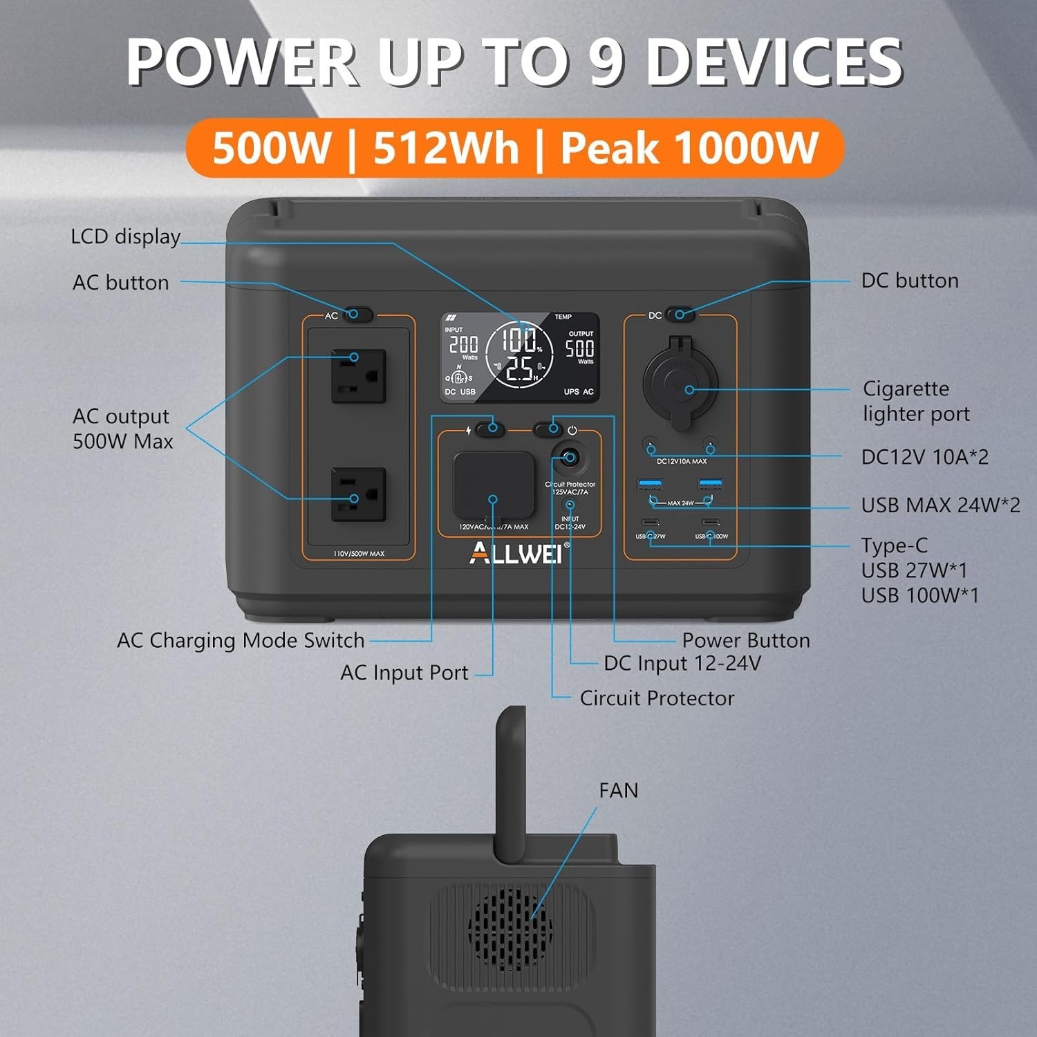 Portable Power Station 500W Surge, 512Wh LiFePO4 Battery Solar Black