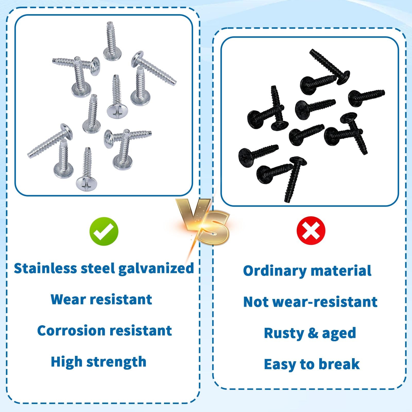 Electrical Panel Screws for Eaton LCCSCS, Galvanized Steel Circuit Breaker Bo…
