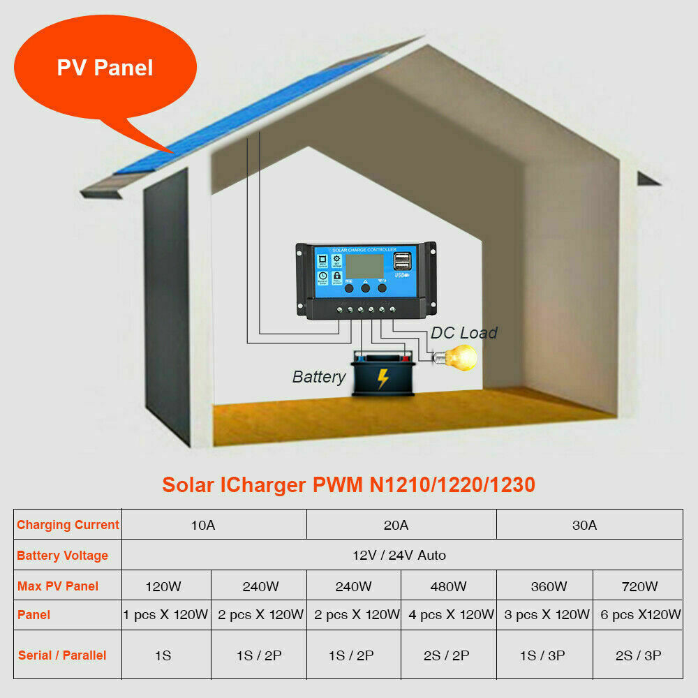 eSOLAR-20A -USB-24V 12V Solar Charge Controller-PWM Solar Battery Charger-LCD