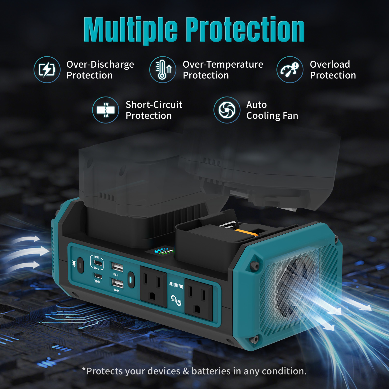 350W Dual Battery Power Inverter for Makita 18V 140W USB-C PD Pure Sine Wave