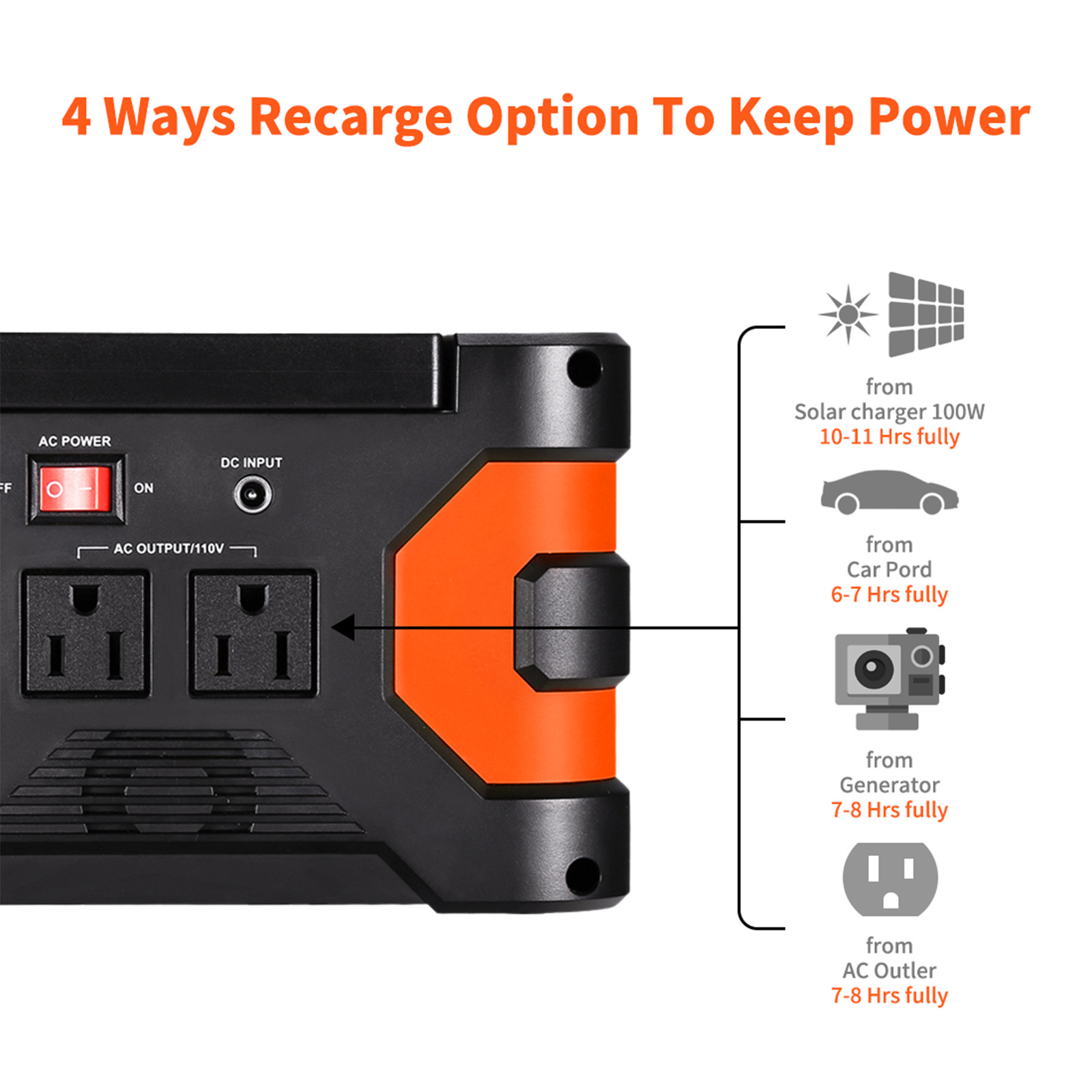 Portable Power Station 166Wh 150W Solar Generator Camping Battery Backup J6A6