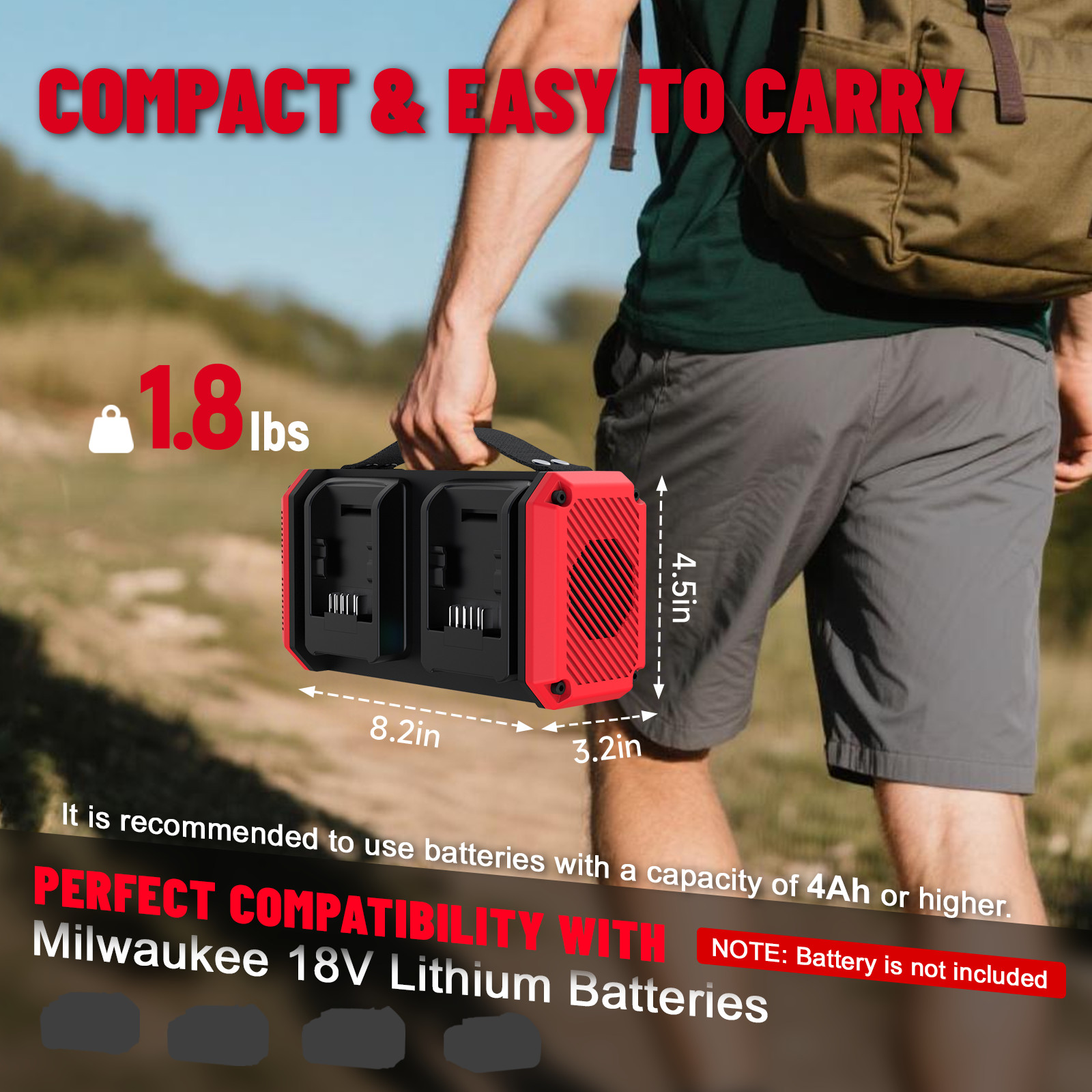 350W Pure Sine Wave Inverter for Milwaukee 18V Battery PD 140W GaN Outlet