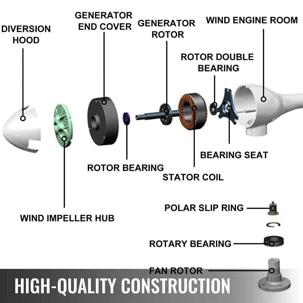 3KW 48V Wind Turbine Windgenerator Home Garden Boat Street Motor Windmill Power
