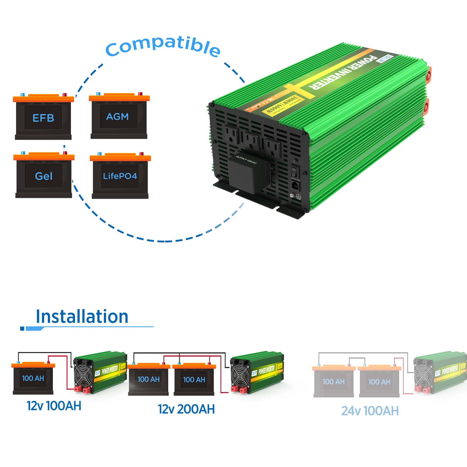 EDECOA 3000W Pure Sine Wave Power Inverter 12V 110V 120V Home Garden RV Solar