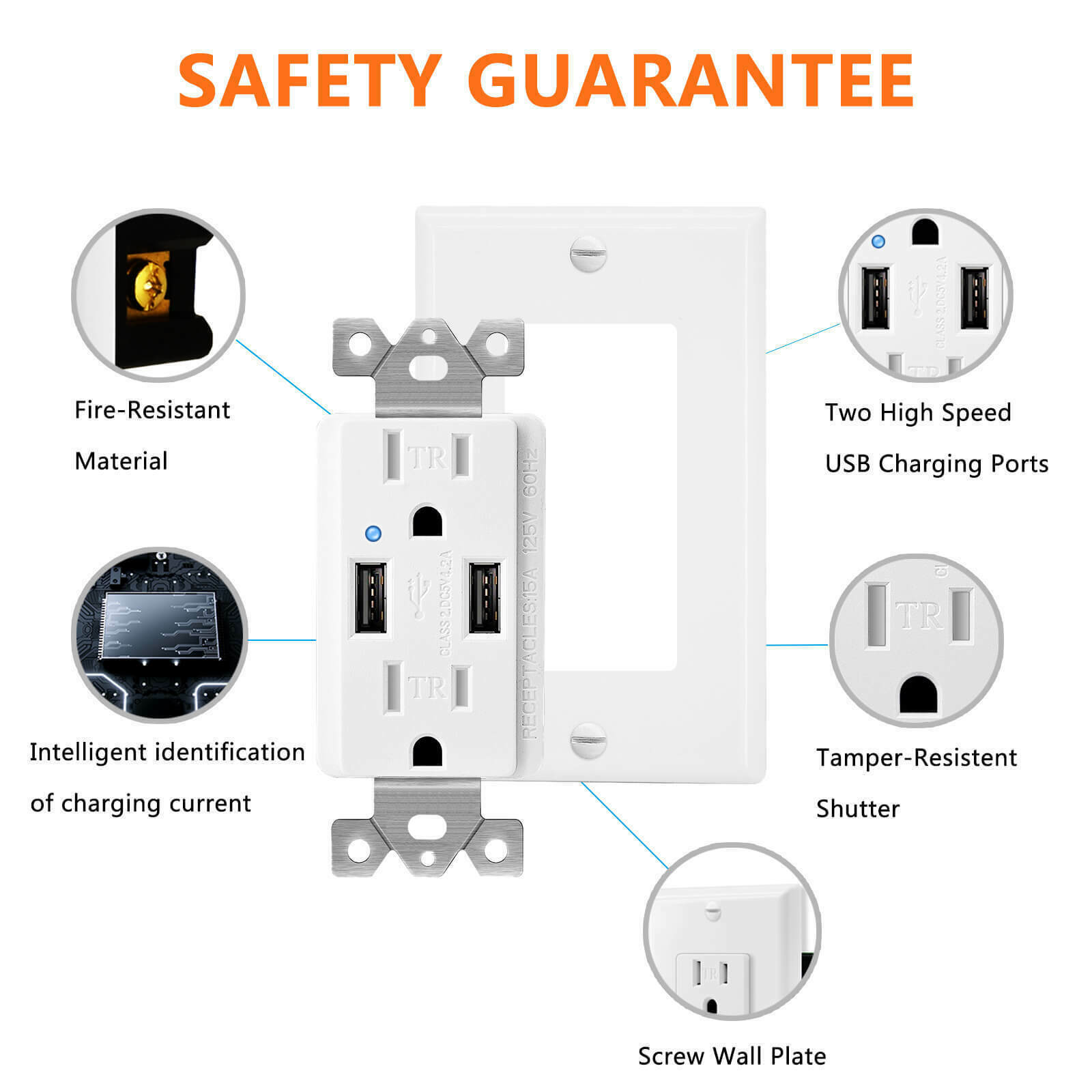 Wall Outlet with 4.2A Dual USB Charger Socket Tamper Resistant Receptacle White